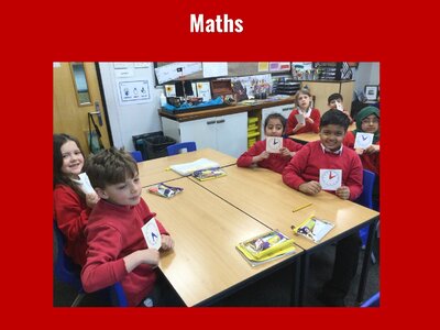 Image of Curriculum - Maths - Telling the Time