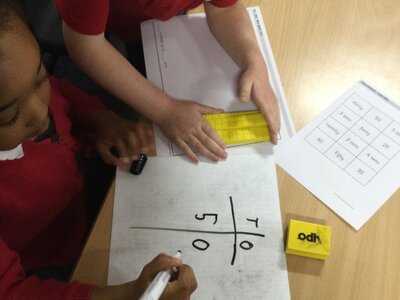 Image of Year 1 (Class 4) - Maths - Tens & Ones