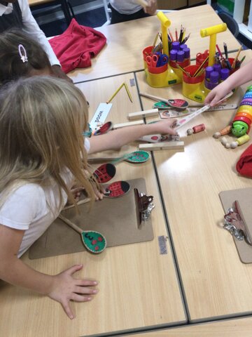Image of Year 1 (Class 4) - Science - Everyday Materials